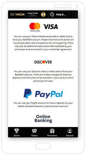 BetMGM Online Payment Methods